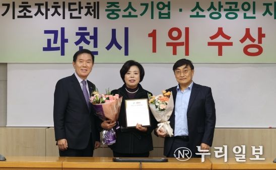 과천시, ‘중소기업‧소상공인 지원 노력 평가 1위 선정 기념’ 지역화폐‧배달특급 이벤트 추진
