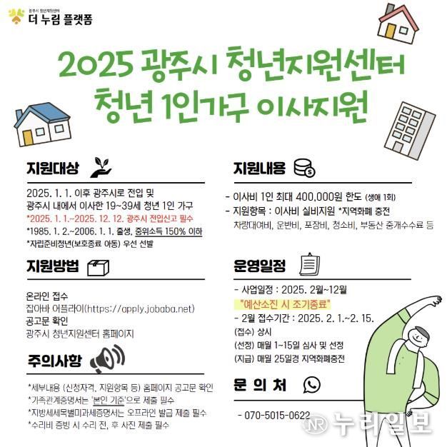 광주시, 청년 1인 가구 위한 ‘독립응원패키지’ 시행