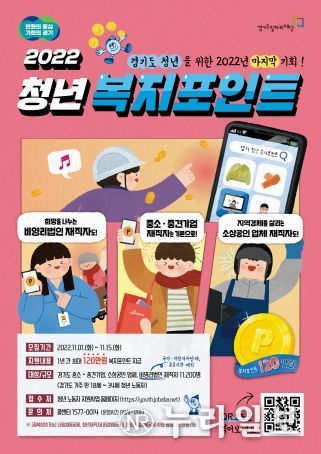 2022년 청년복지포인트 3차 모집 포스터