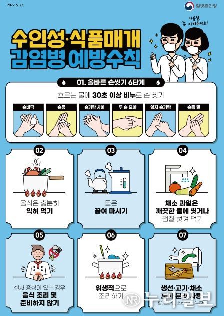 동두천시보건소, 설 연휴 노로바이러스 식중독 주의 당부
