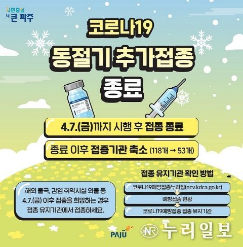 파주시, 코로나19 동절기 추가접종 4월 7일 종료