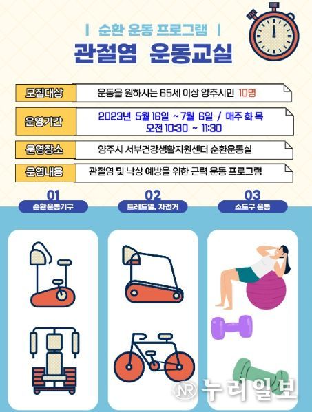 양주시, 2023년 ‘관절염 운동교실 1기’ 대상자 모집