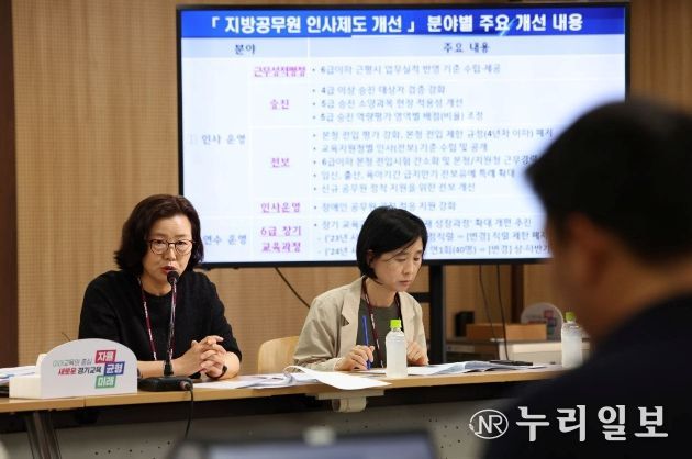 경기도교육청, 지방공무원 인사제도 개선사항 마련