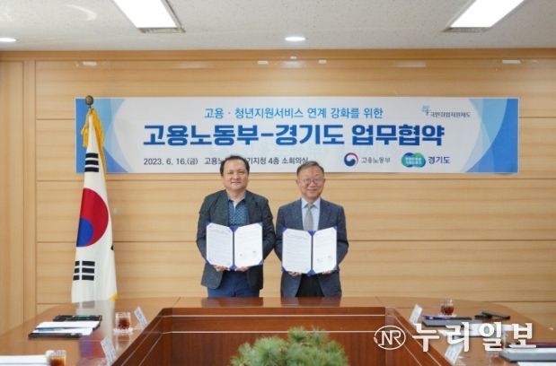 고용 및 청년지원 서비스 연계 강화를 위한 업무협약