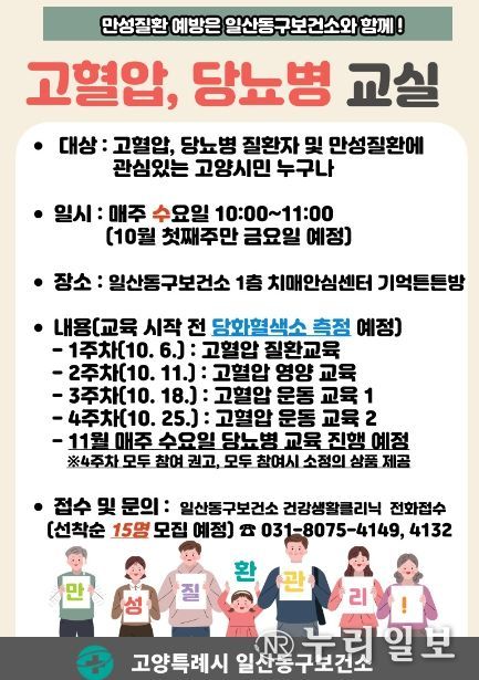 고혈압, 당뇨병 교실 홍보포스터