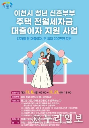 무주택 청년 신혼부부에 전월세자금 대출이자 지원-최대 200만원