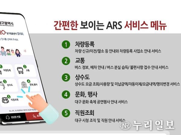 대구광역시, 120달구벌콜센터 인공지능(AI) 상담의 첫 발을 내딛다!