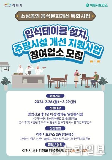 소상공인 음식문화개선 특화사업 추진