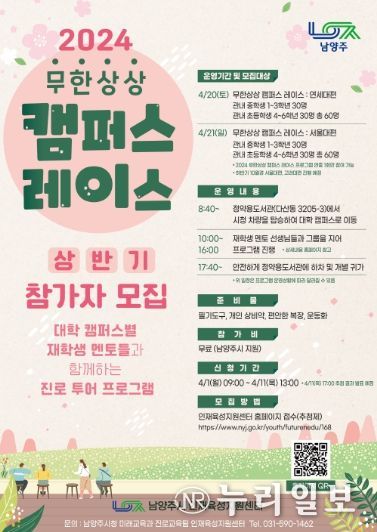 남양주시, 무한상상 캠퍼스 레이스(상반기) 참가자 모집