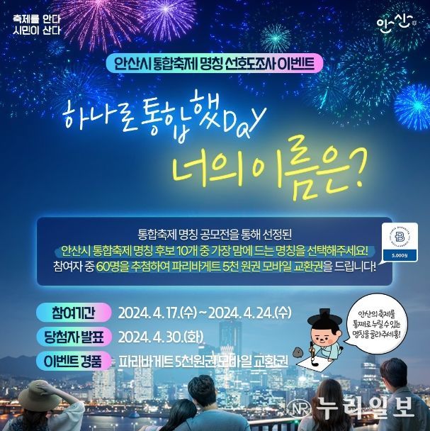 “안산시 통합축제 명칭 무엇으로”… 시민 선호도 조사 실시(1)(안산시는 오는 24일까지 안산시 통합축제 명칭 공모전 1차 심사 결과 선정한 10개의 후보작을 대상으로 대시민 선호도 조사를 진행한다