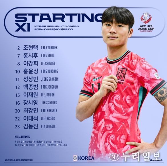 올림픽대표팀, 일본전 선발명단