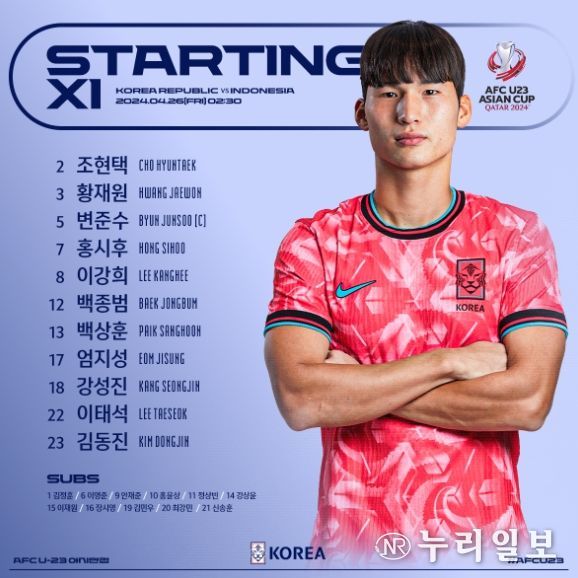 ‘변준수 선발’ 올림픽대표팀, 인도네시아전 선발명단