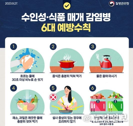오산시 보건소, 내달 1일부터 하절기 감염병 비상체계 운영