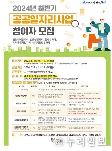 광명시는 5월 16일부터 21일까지 ‘2024년 하반기 공공일자리사업’ 참여자 550명을 모집한다