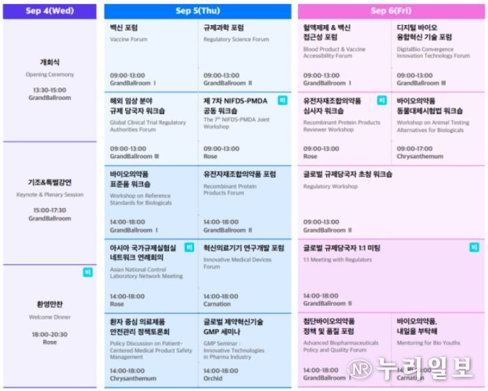 2024 글로벌 바이오 콘퍼런스 프로그램