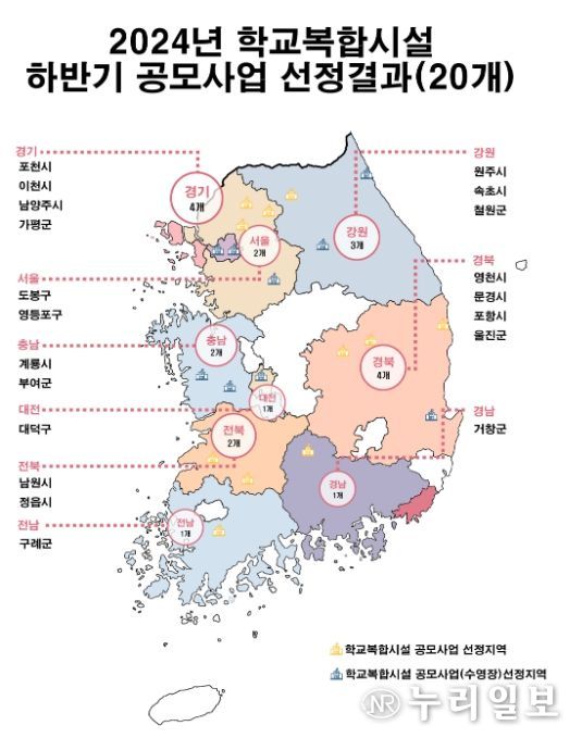2024년 학교복합시설 2차 공모사업 선정 결과 지역 분포