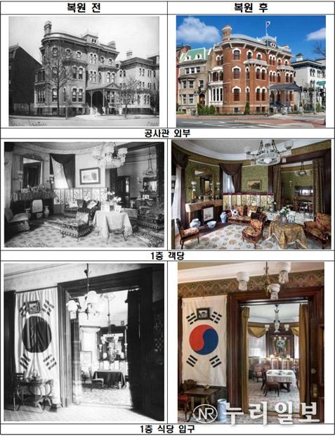 주미대한제국공사관 사진자료