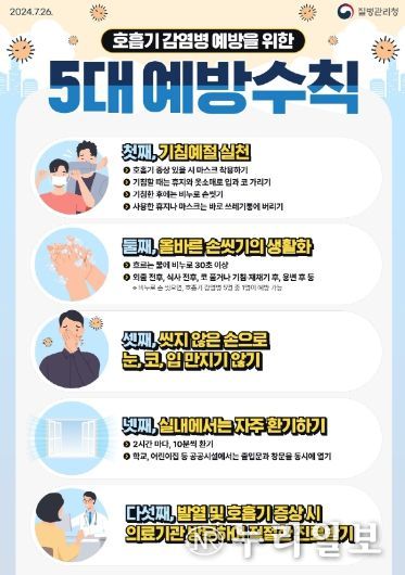 호흡기 감염병 예방을 위한 5대 예방수칙 안내문