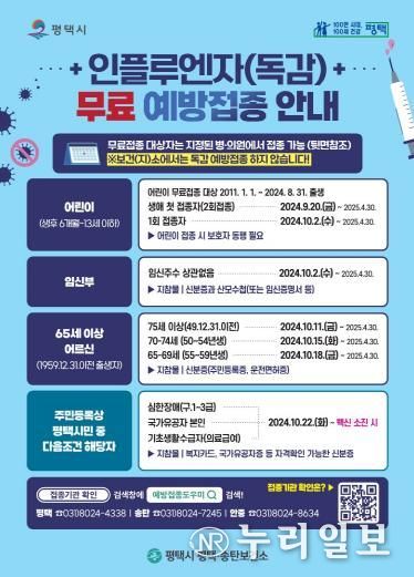 평택시, 인플루엔자(독감) 무료 예방접종 9월 20일부터 실시