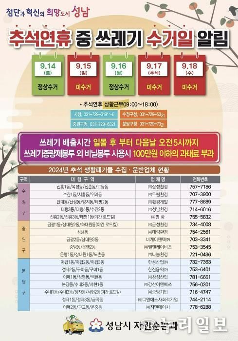 성남시 추석 연휴 기간 쓰레기 정상 수거일&미수거일