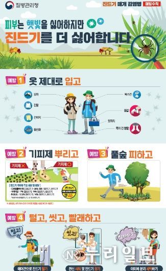 진드기 매개 감염병 예방수칙 안내문