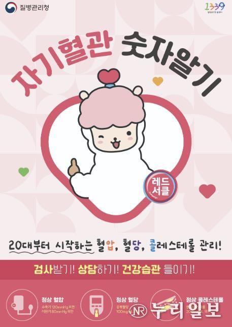 자기혈관 숫자알기 포스터