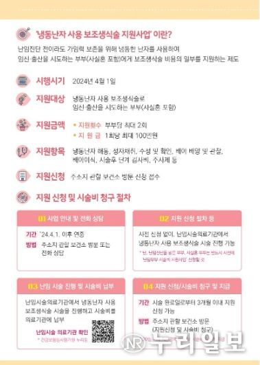 냉동난자사용 보조생식술 안내문