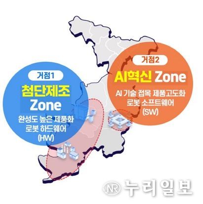 대구광역시‘AI로봇 글로벌 혁신특구’선정!