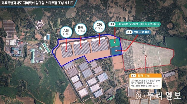 제주도, 청년농업인 위한 242억 규모 스마트팜 단지 조성