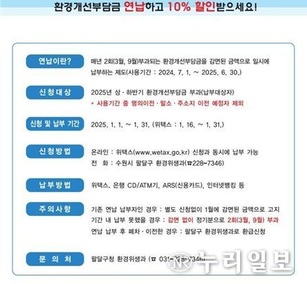수원시 팔달구, 2025년 환경개선부담금 연납 신청 접수