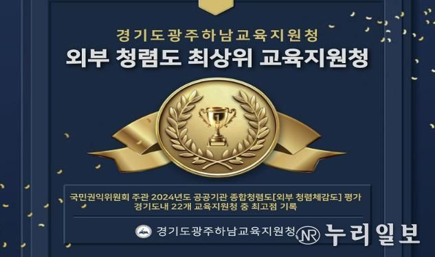 광주하남교육지원청, 외부 청렴체감도 최고 수준으로 평가