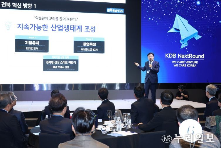 한국산업은행 KDB 넥스트라운드