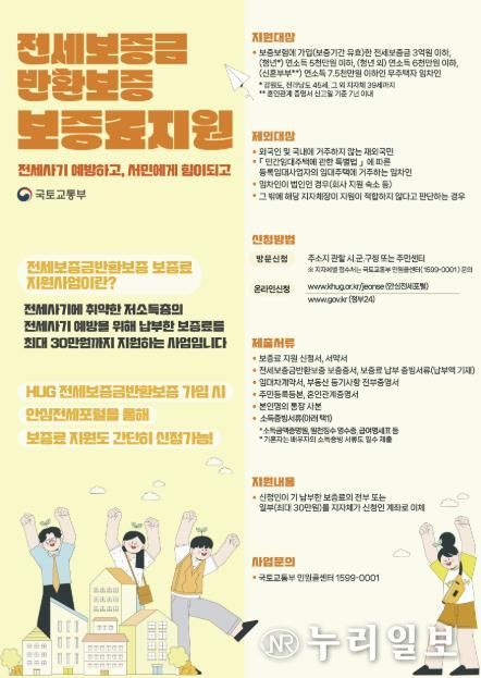 성남시, 전세보증금반환보증 보증료 지원…최대 30만원