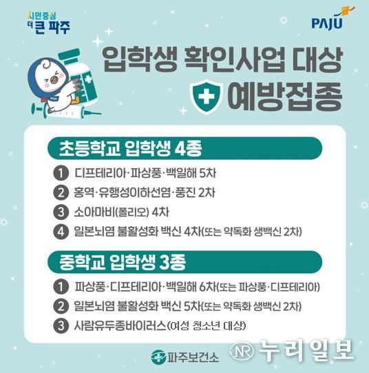 파주시, 초중학교 입학생 ‘예방접종’완료하세요