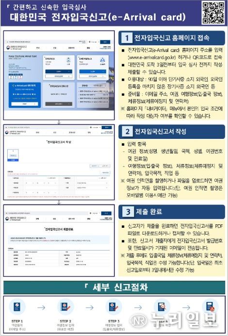 전자입국신고서(e-Arrival card) 작성 및 제출 방법