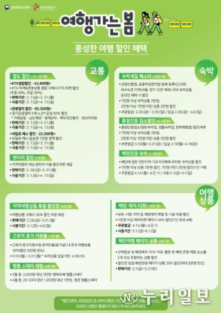 ‘여행가는 봄 캠페인’ 정보그림