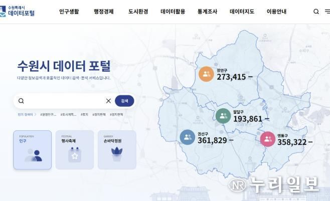 수원시 데이터 포털 시작화면