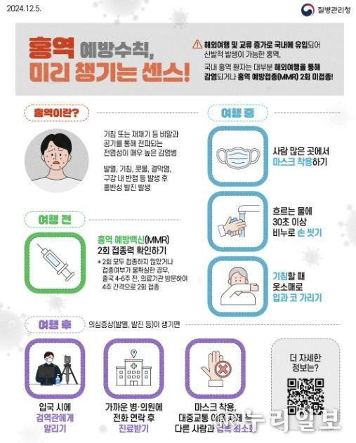 여주시 보건소, 홍역 주의 당부!!