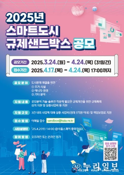 '2025년 스마트도시 규제샌드박스 공모' 포스터