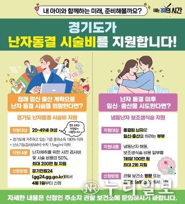 평택시, 결혼 여부와 관계없이 난자동결 시술비 지원