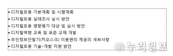 「디지털포용법」 하위법령 제정 주요사항」