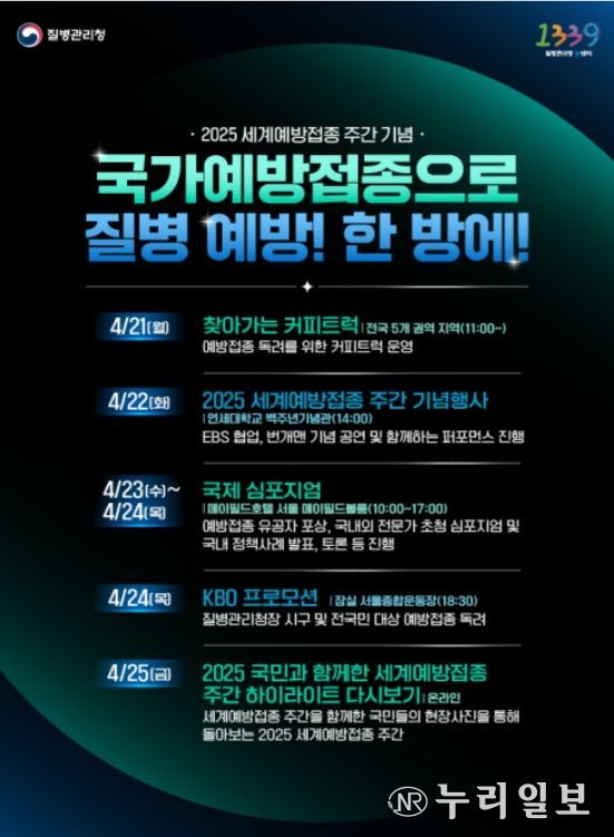 ’25년 예방접종주간 행사 추진 일정 안내