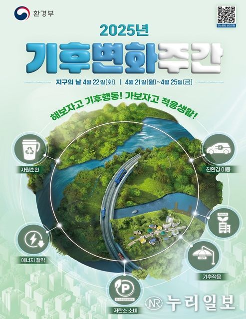 제17회 기후변화주간 포스터