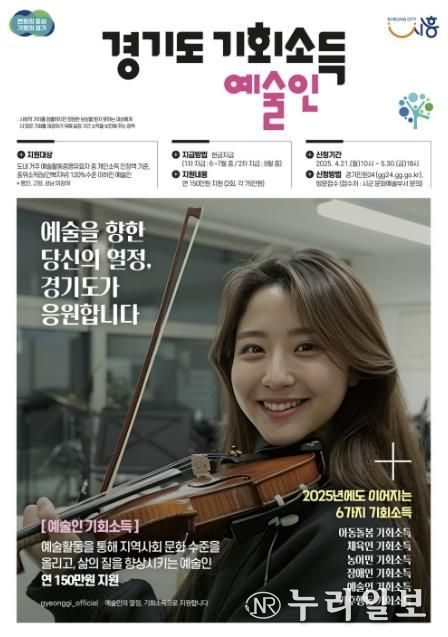 '2025년 경기도 예술인 기회소득' 사업 시행