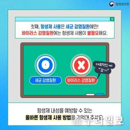 올바른 항생제 복용 수칙 안내문