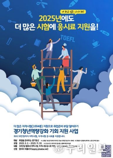 청년역량강화 기회 지원 사업 안내문.
