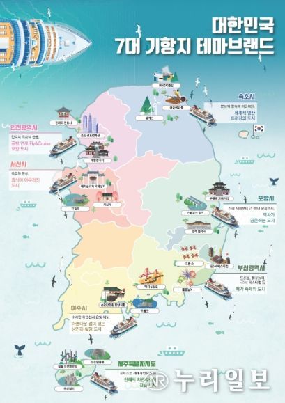 7대 기항지 테마 브랜드