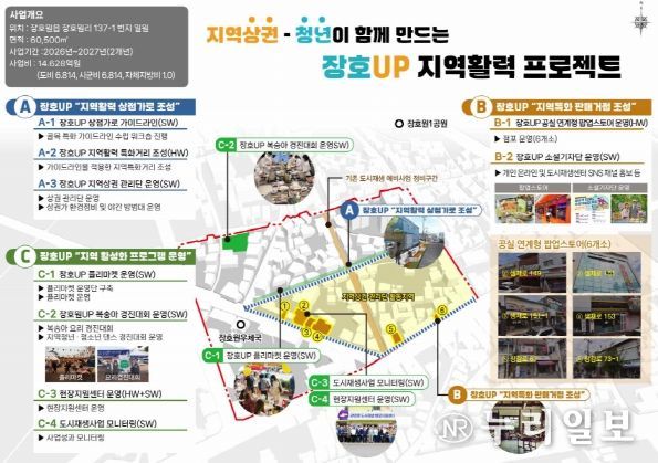 이천시, ‘2025년 경기 더드림 재생사업’ 공모 선정