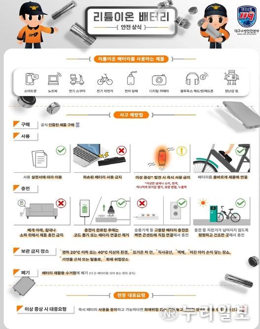 전동킥보드 등 PM 리튬이온 배터리 화재 주의 당부