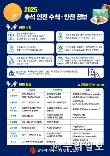 포스터_추석안전 홍보물